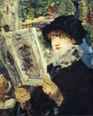 Woman Reading 1879