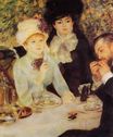 Auguste Renoir - End of Luncheon 1879