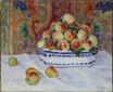 Auguste Renoir - Still Life with Peaches 1881